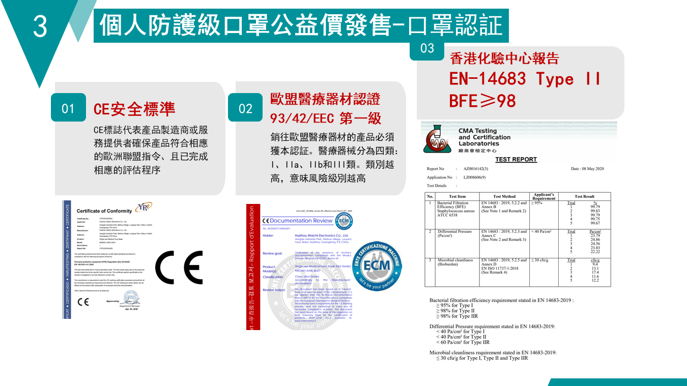 mask_slider 3 - 有齊各種口罩認證